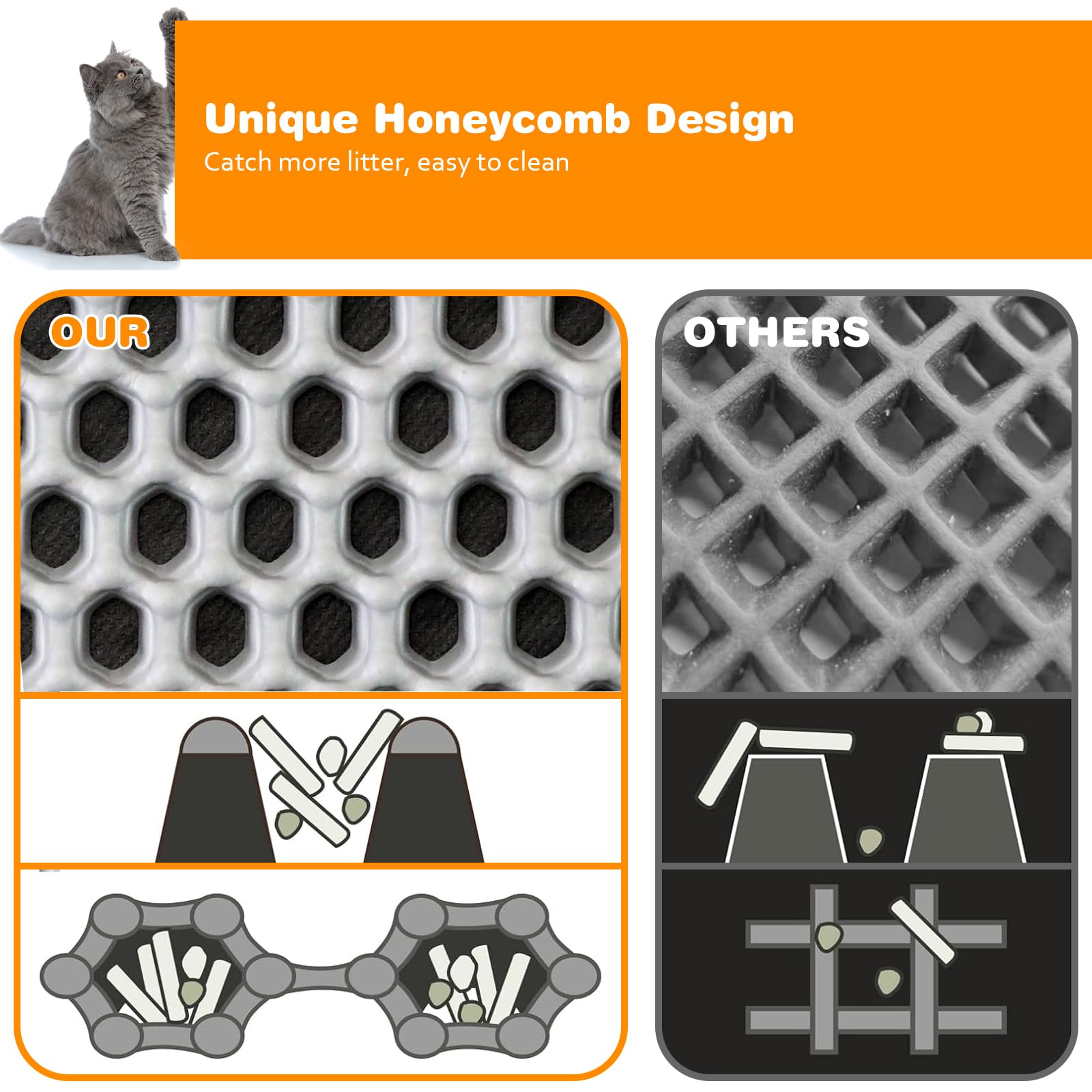 BlissStorm tapis-litiere-impermeable-gris surface douce pour pattes sensibles