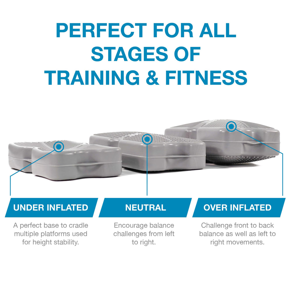 Blue-9 Propel Air Platform: vidéos et ebook inclus pour guider l'entraînement.