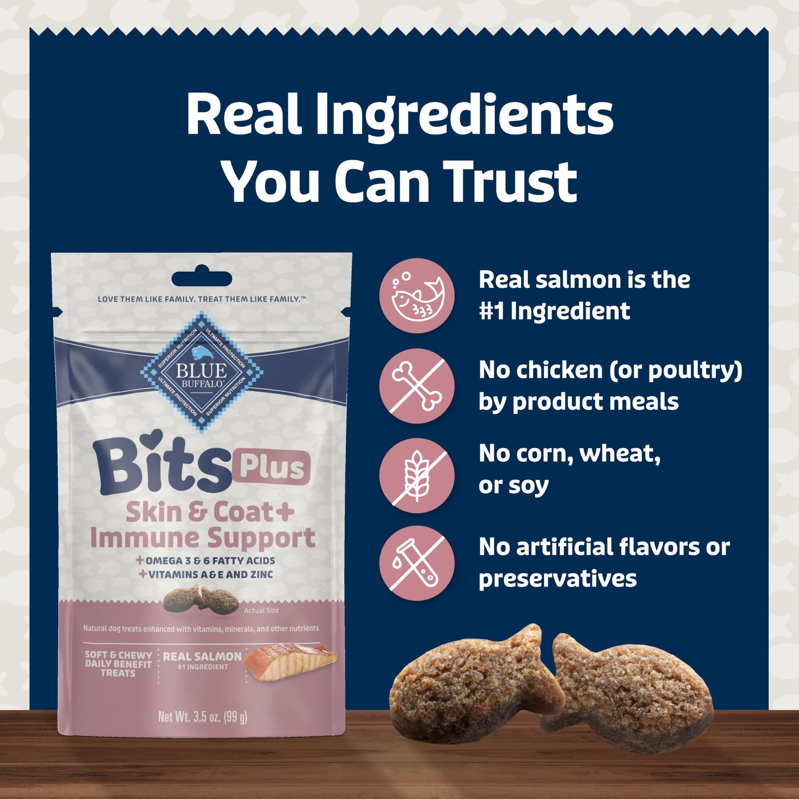 Blue Bits Plus sans poulet et sans céréales pour chiens sensibles