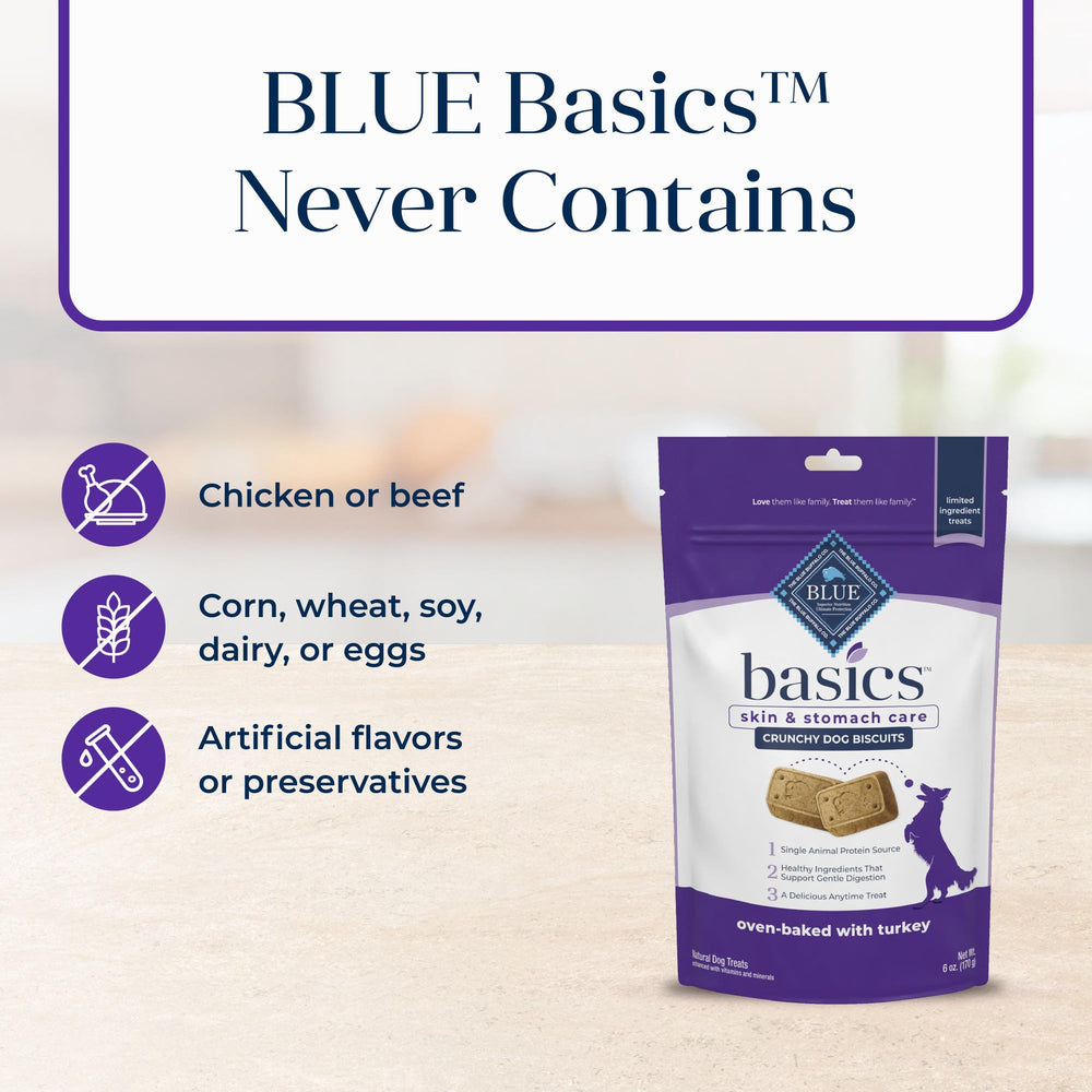 Blue Buffalo Basics : protéine de dinde de qualité comme base de la recette.