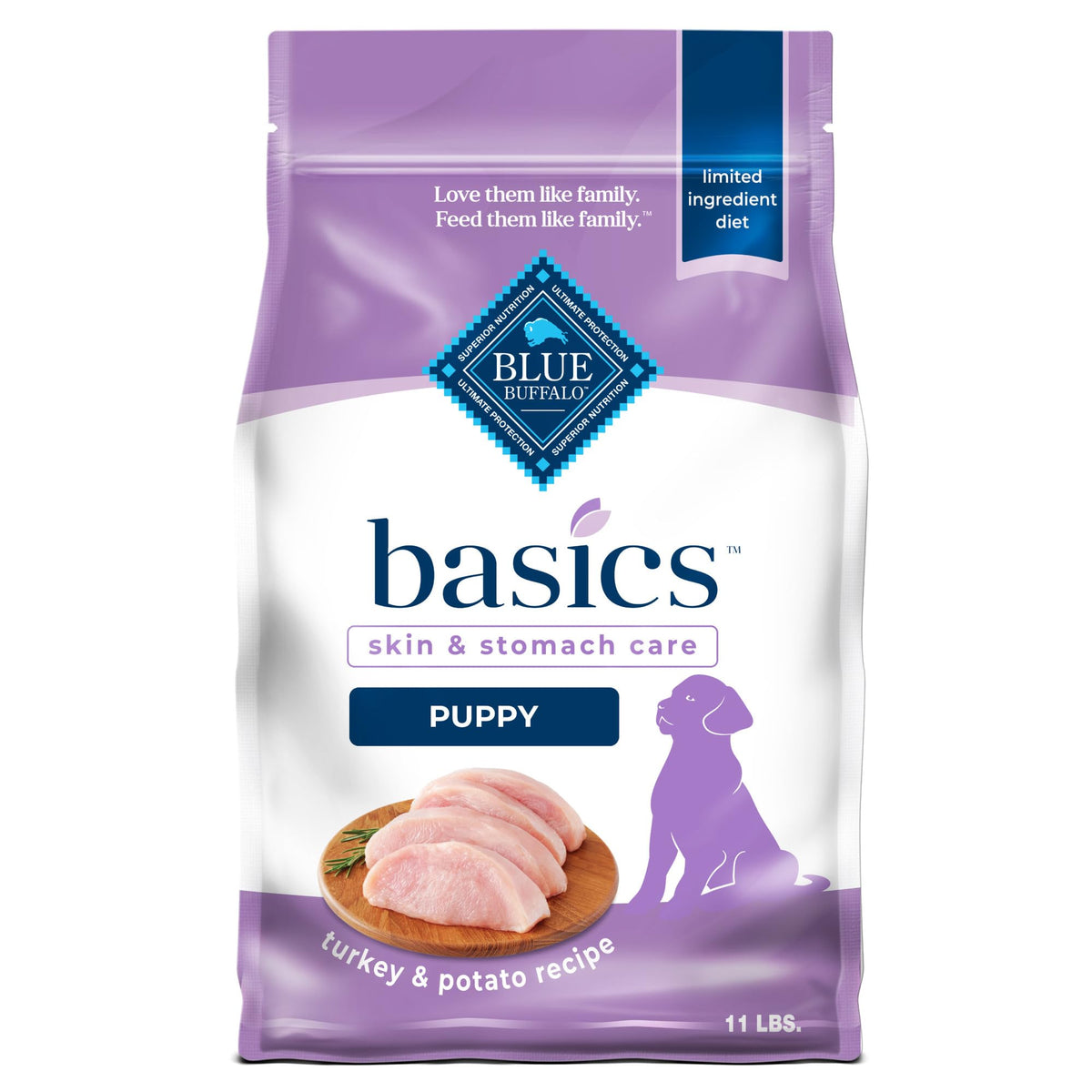 Blue Buffalo Basics chiot : croquettes à la dinde comme premier ingrédient, soutenant les muscles.