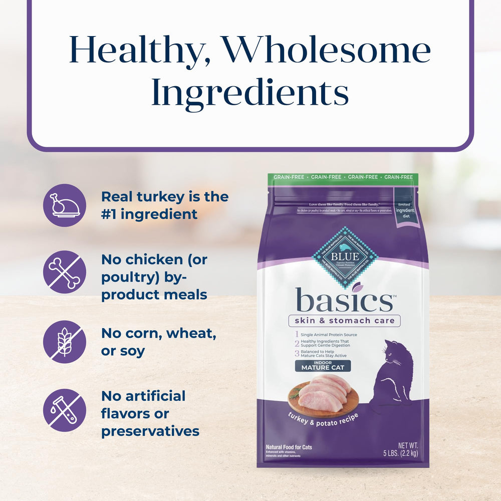 Blue Buffalo Basics fibres-pois-potiron : soutien digestion en douceur.