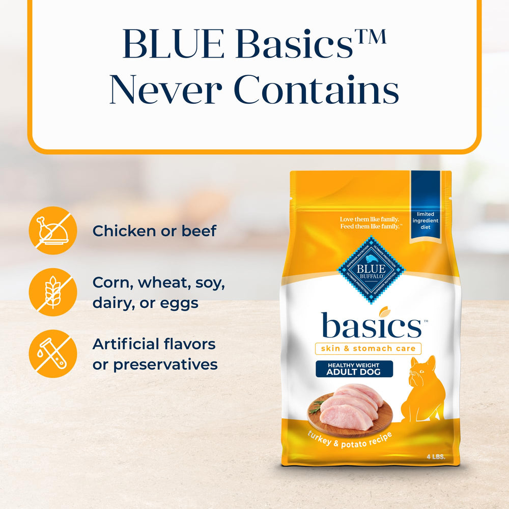 Blue Buffalo Basics dinde et pomme de terre, digestibilité et énergie équilibrée
