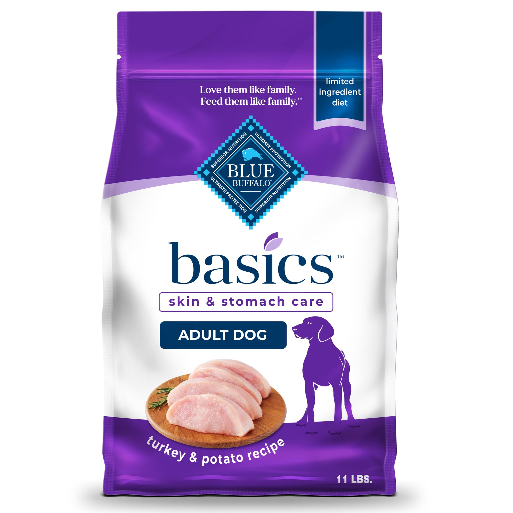 Blue Buffalo Basics dinde premier ingredient, pelage sain et brillant.