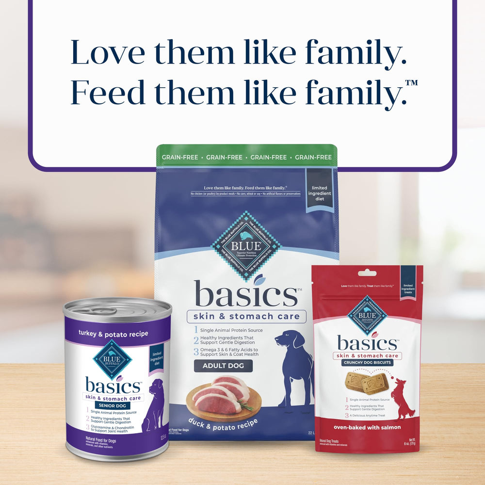 Blue Buffalo Basics – recette à base de dinde et protéines de qualité