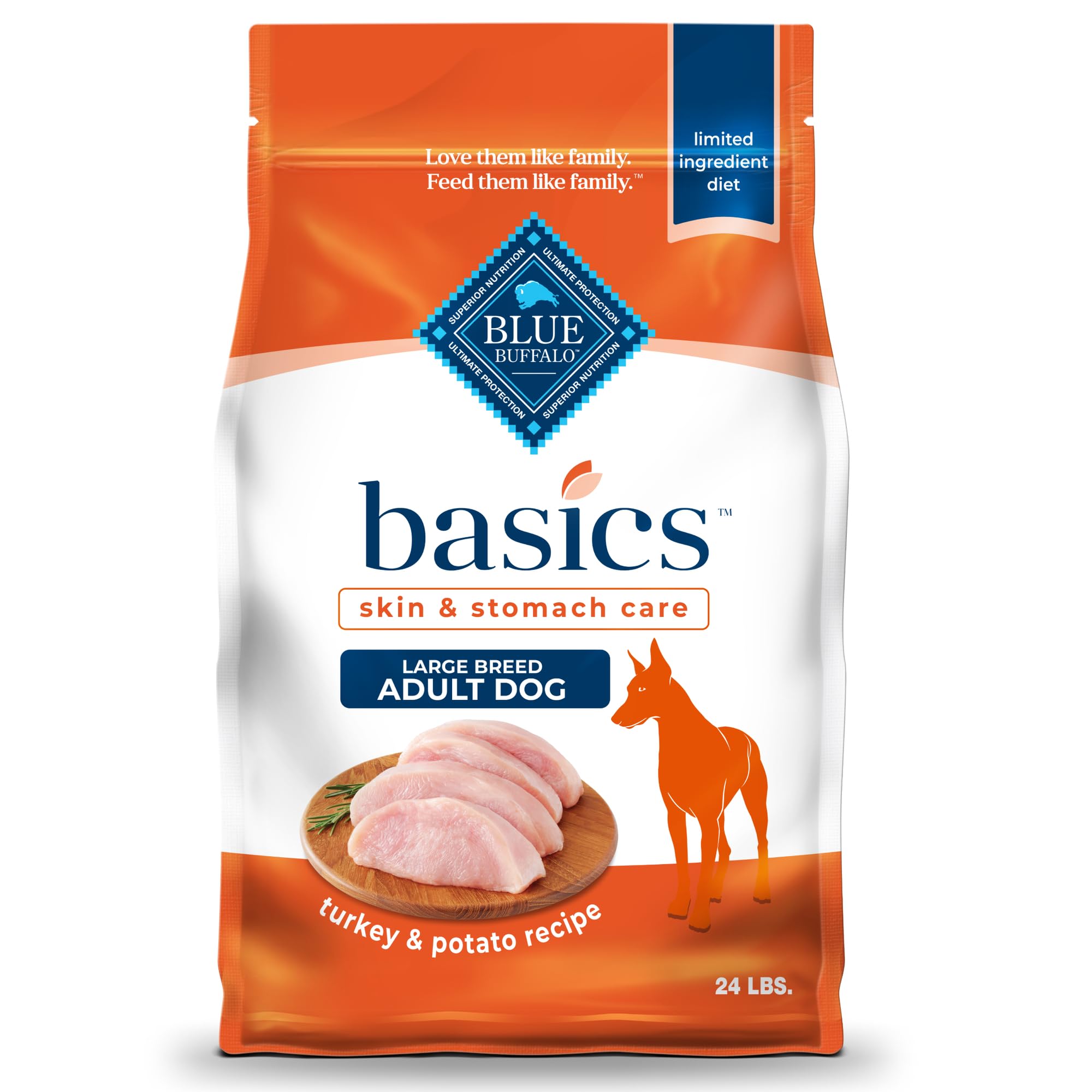 Blue Buffalo Basics – premier-ingrédient-dinde pour une nutrition de qualité