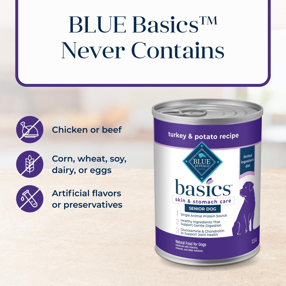 Blue Buffalo Basics – ingrédients naturels et simples