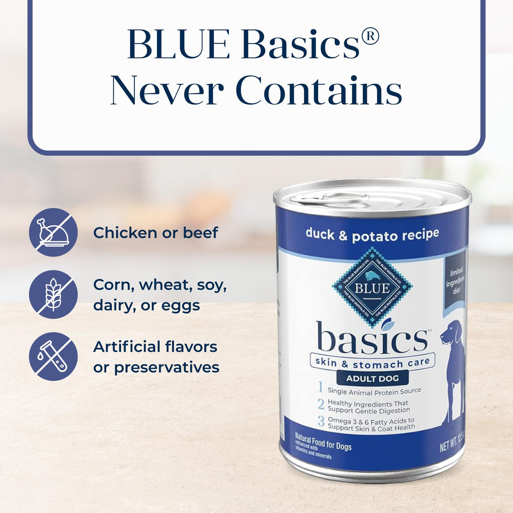 Blue Buffalo Basics: sans maïs, blé ni soja pour une alimentation plus pure.