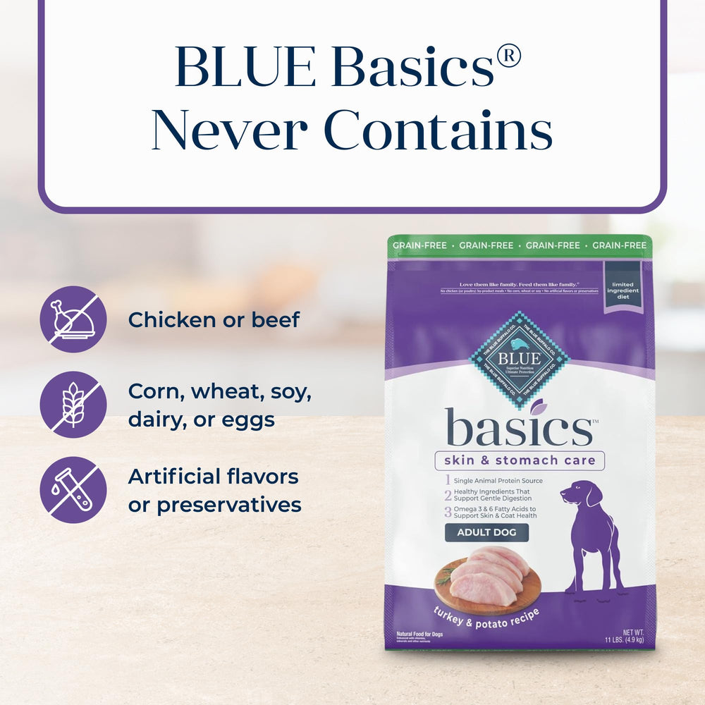 Blue Buffalo Basics LifeSource Bits – antioxydants