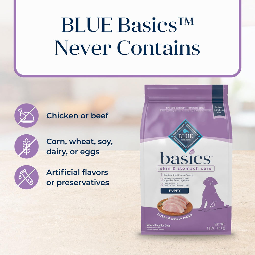 Blue Buffalo Basics Puppy LifeSource Bits immunité