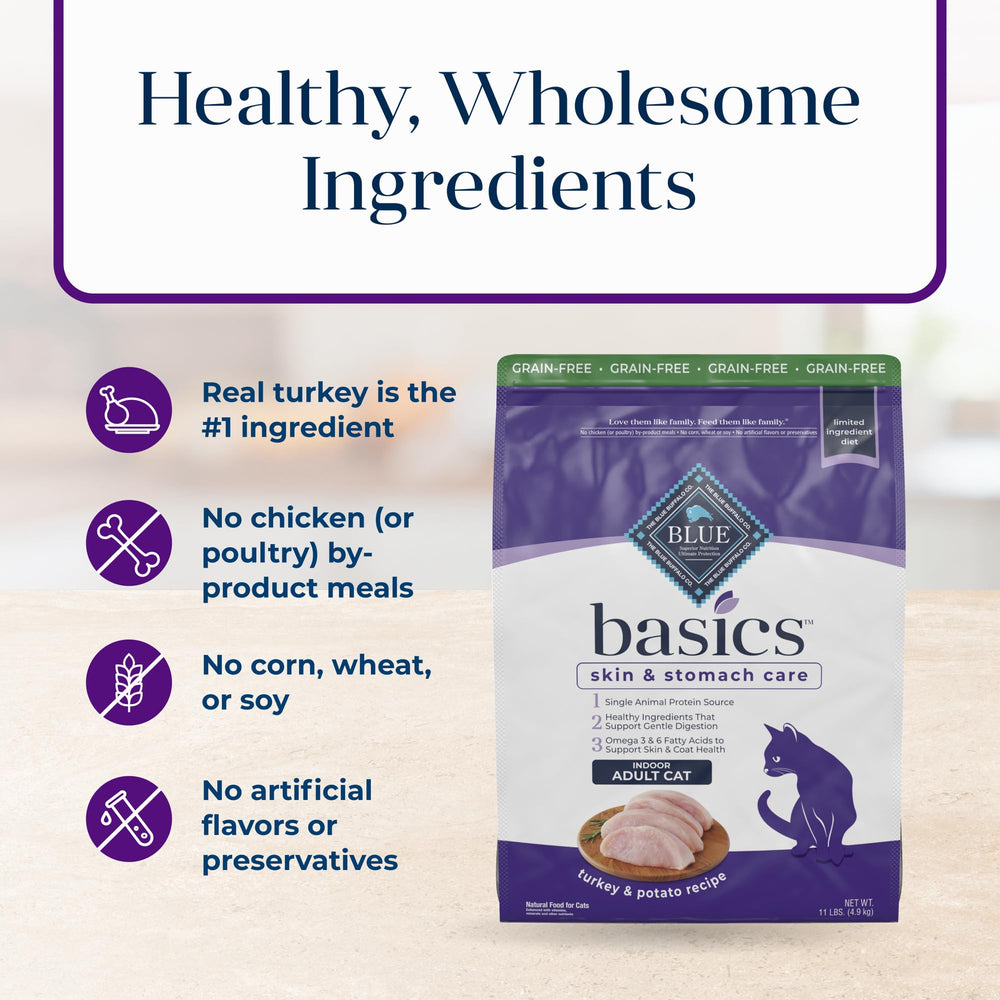 Blue Buffalo Basics sans céréales avec fibres pour digestion douce.