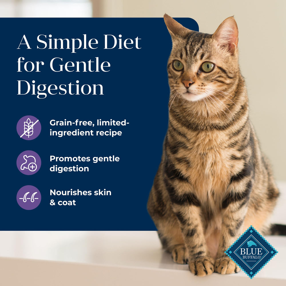 Blue Buffalo Basics Sans Céréales – formule adaptée aux chats sensibles.
