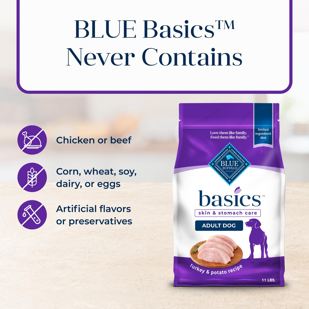 Blue Buffalo Basics sans cereales pour alimentation simple.