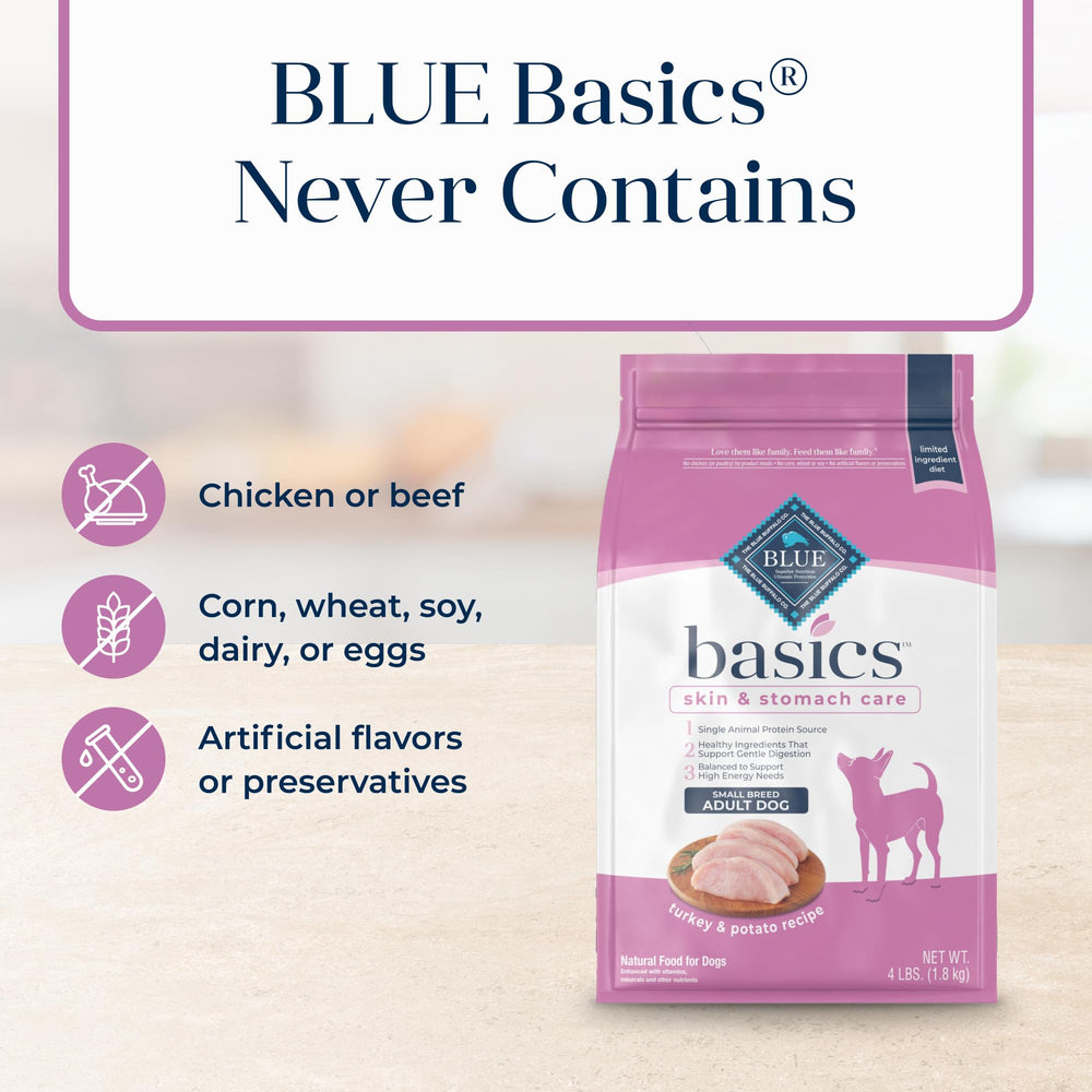 Blue Buffalo Basics – sans maïs, blé ni soja.
