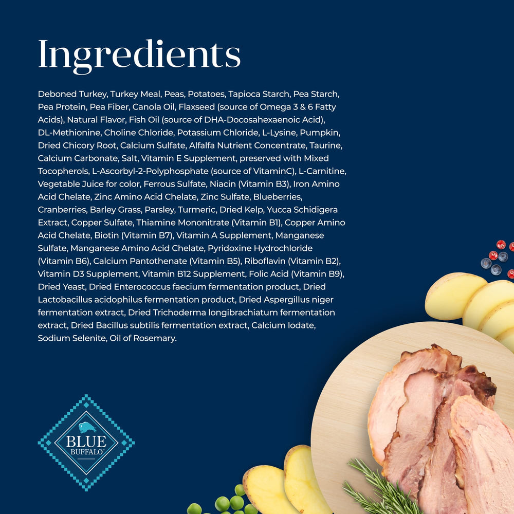 Blue Buffalo Basics sans poulet, recettes simples et sans allergènes