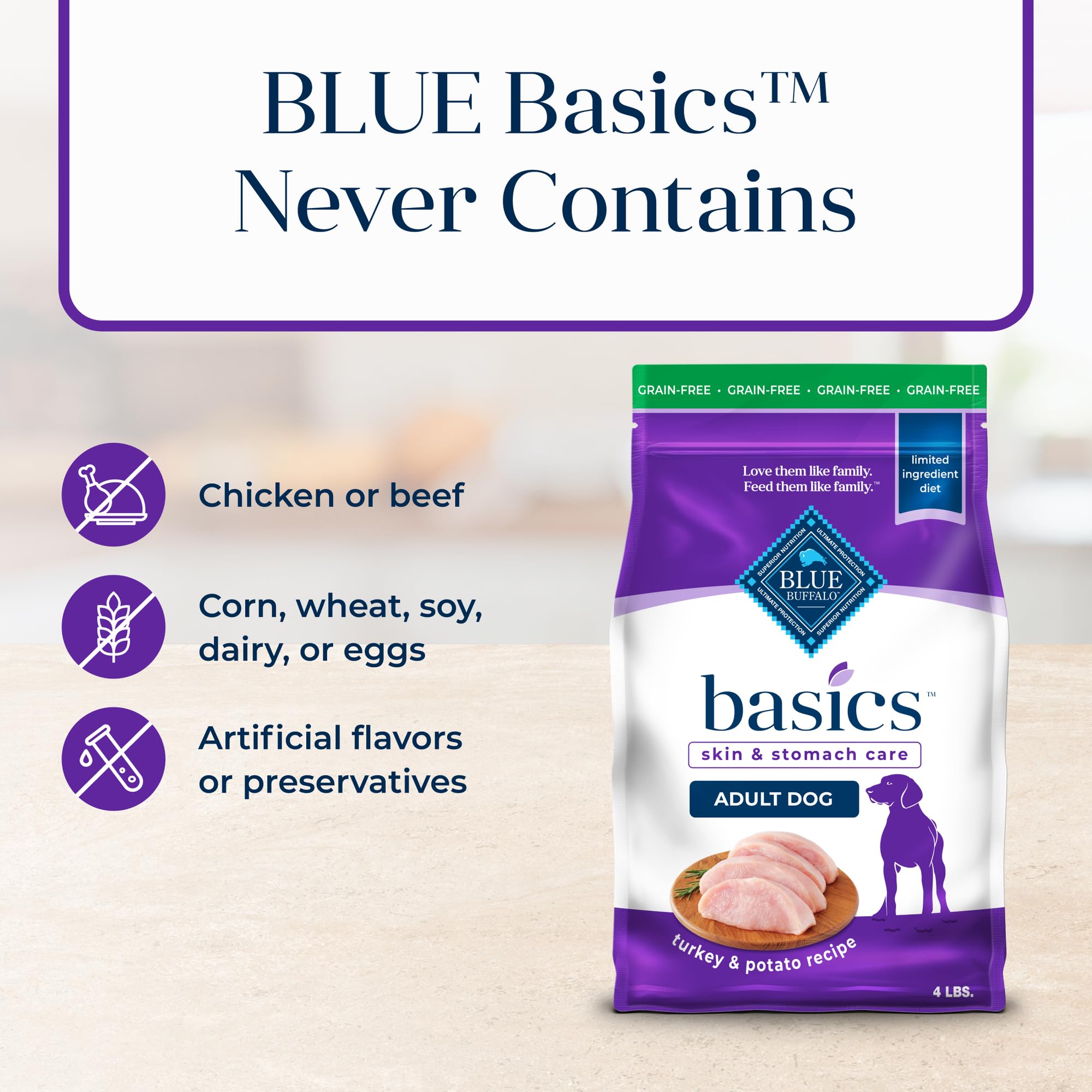 Sans sous-produits de poulet dans la formule Blue Buffalo Basics.
