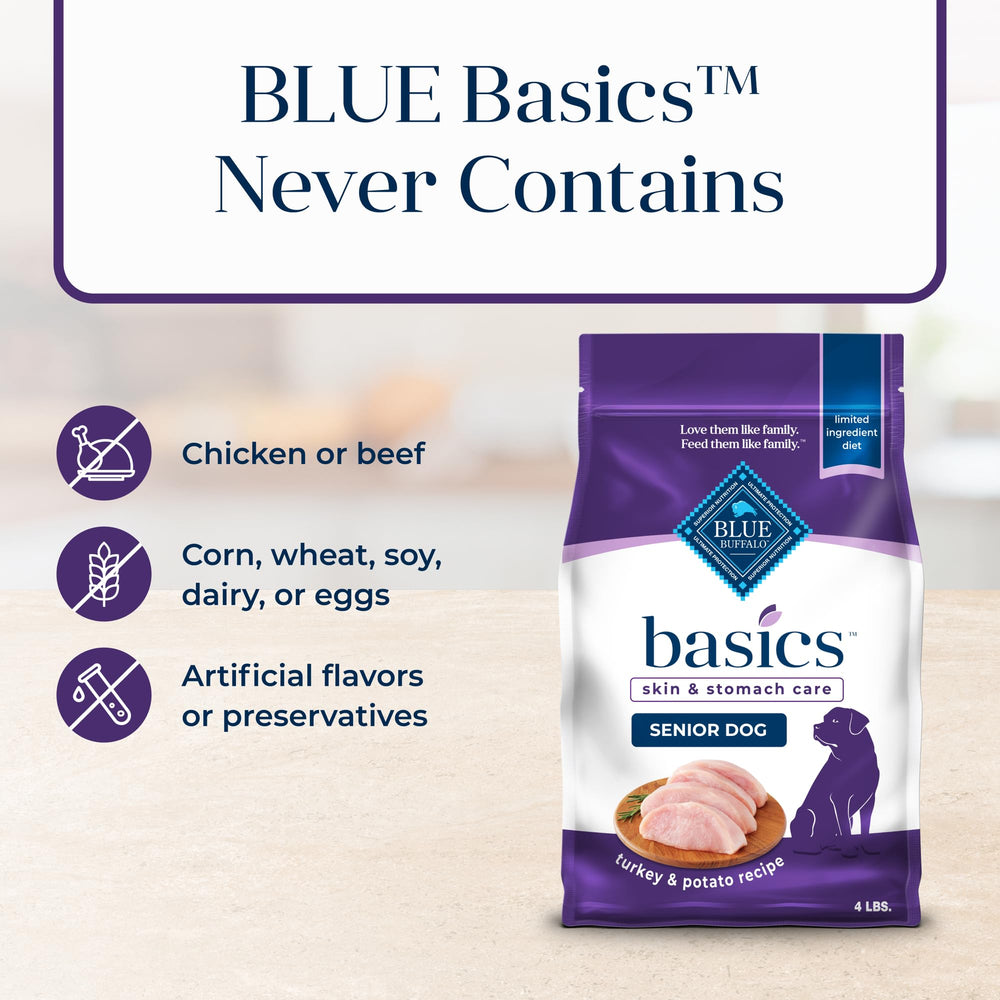 Blue Buffalo Basics Senior – LifeSource Bits exclusifs pour immunité naturelle.