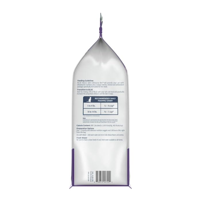 Blue Buffalo Basics Soin Peau Poil – oméga pour peau et pelage.