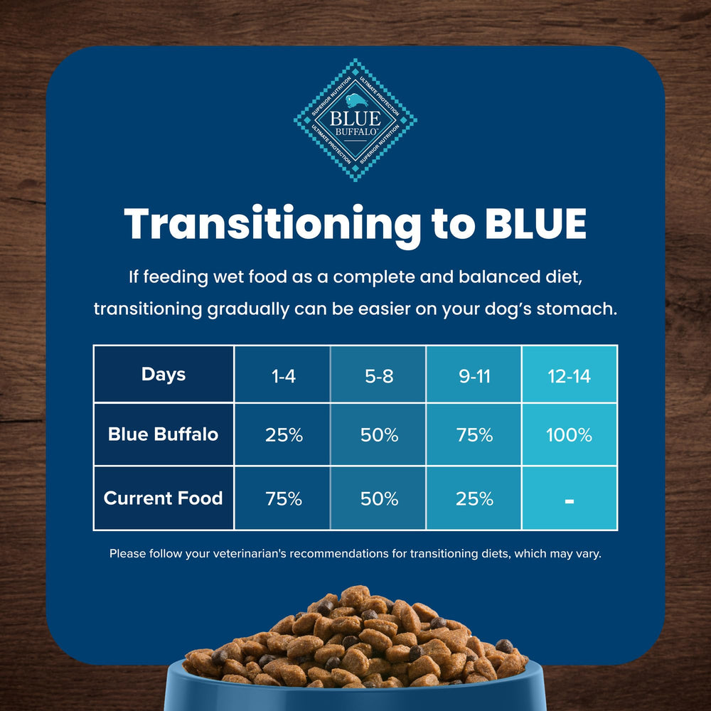 Blue Buffalo Life Protection – antioxydants pour soutien immunitaire.