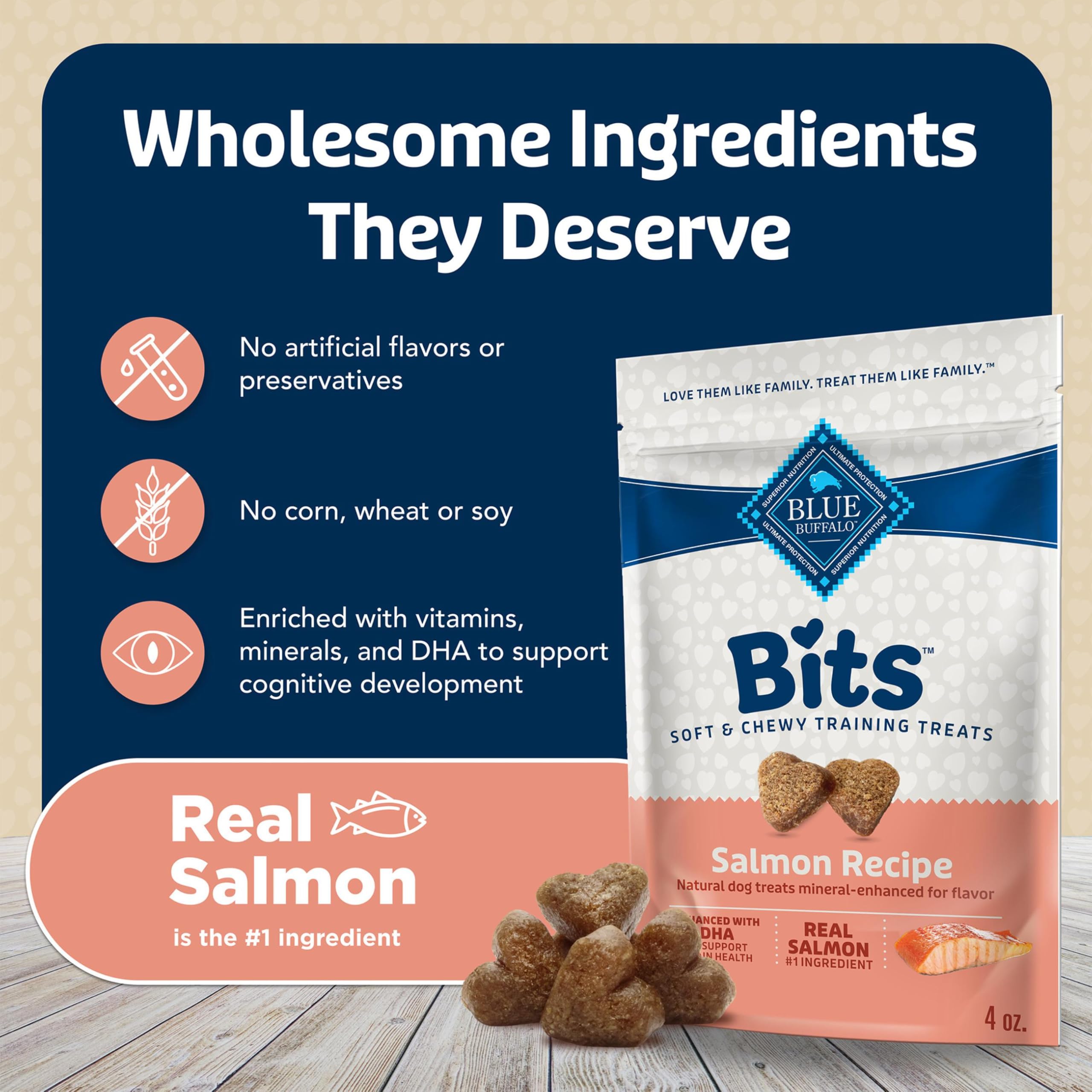 Blue Buffalo Bits Soft-Moist sans colorants: choix plus naturel pour les friandises.