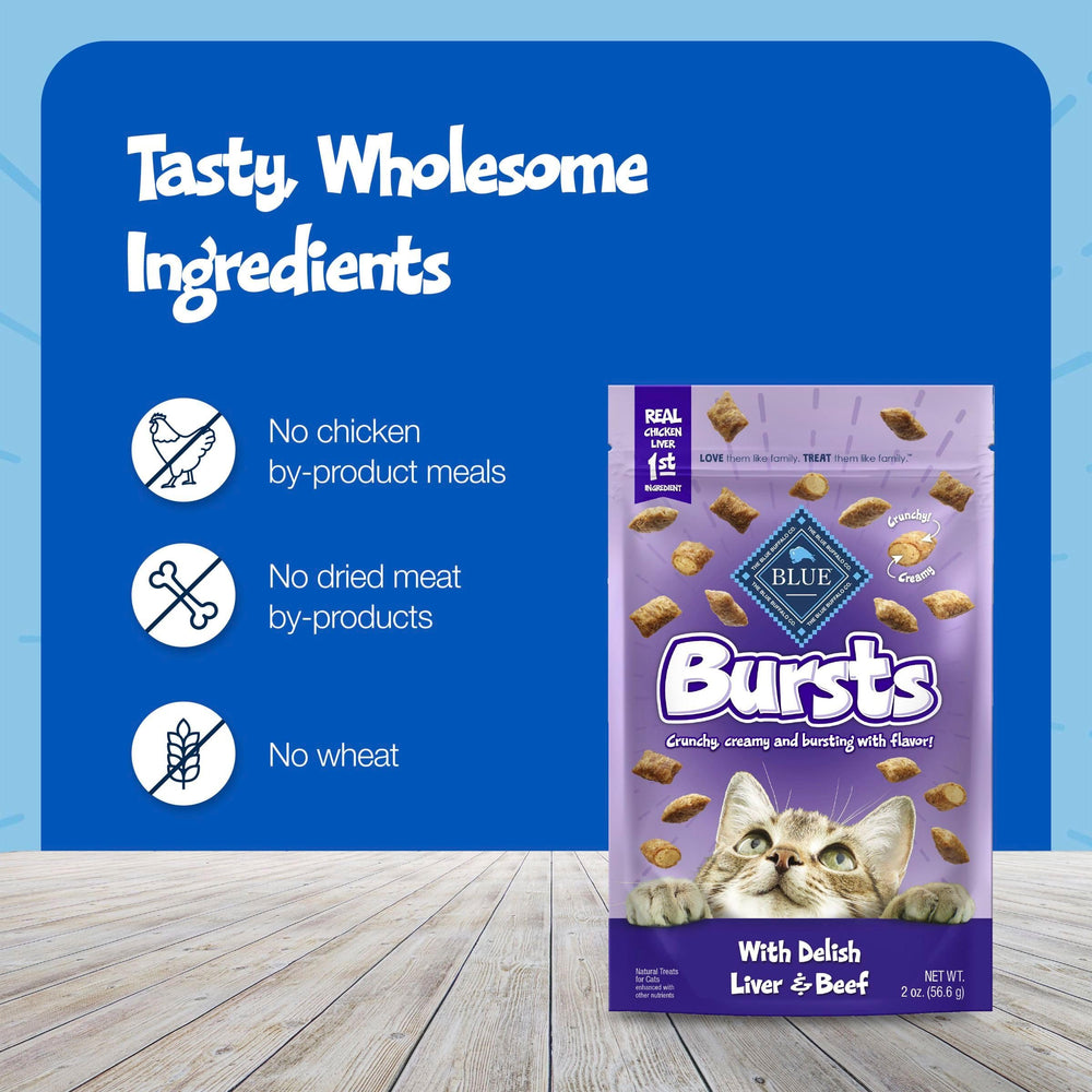 Blue Buffalo Bursts : emballage pratique dans un pot de 12 oz