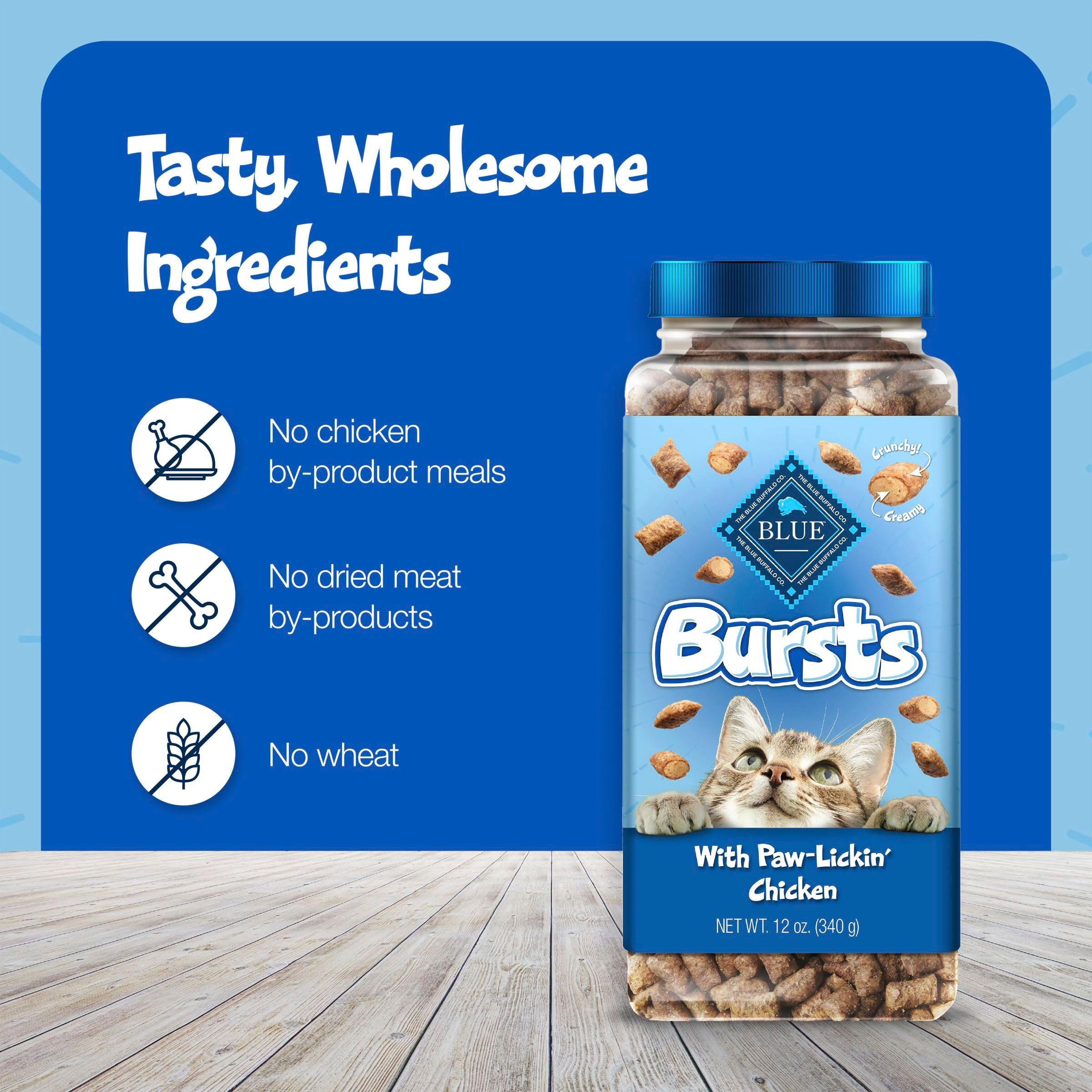 Blue Buffalo Bursts – sans maïs, blé et soja pour les préférences féline.