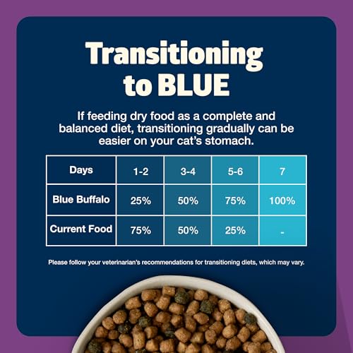 Blue Buffalo Freedom ingrédients visibles démontrant une nutrition complète.