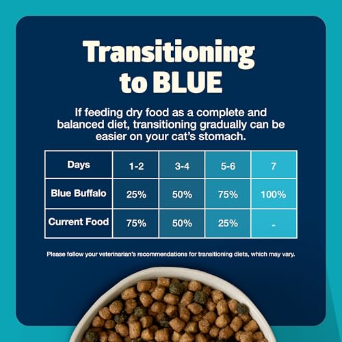 Blue Buffalo Freedom nutrition équilibrée pour chat intérieur avec protéines de qualité.