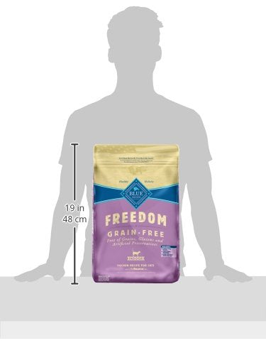 Particules vitamines et antioxydants exclusives pour le bien-être nutritionnel du chat.