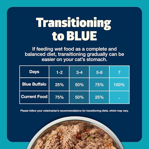 Blue Buffalo Freedom Pâté au poisson, qualité naturelle pour chat d intérieur.