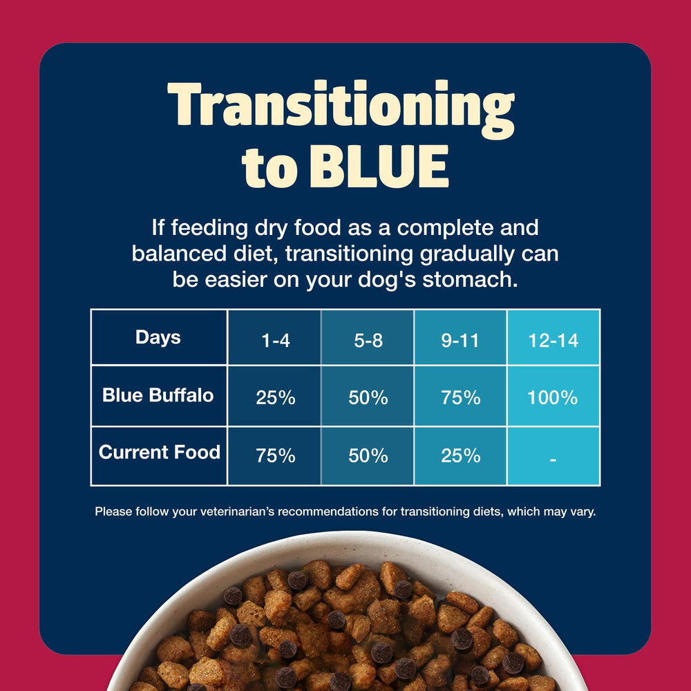 Texture croquante adaptée aux repas quotidiens avec Blue Freedom