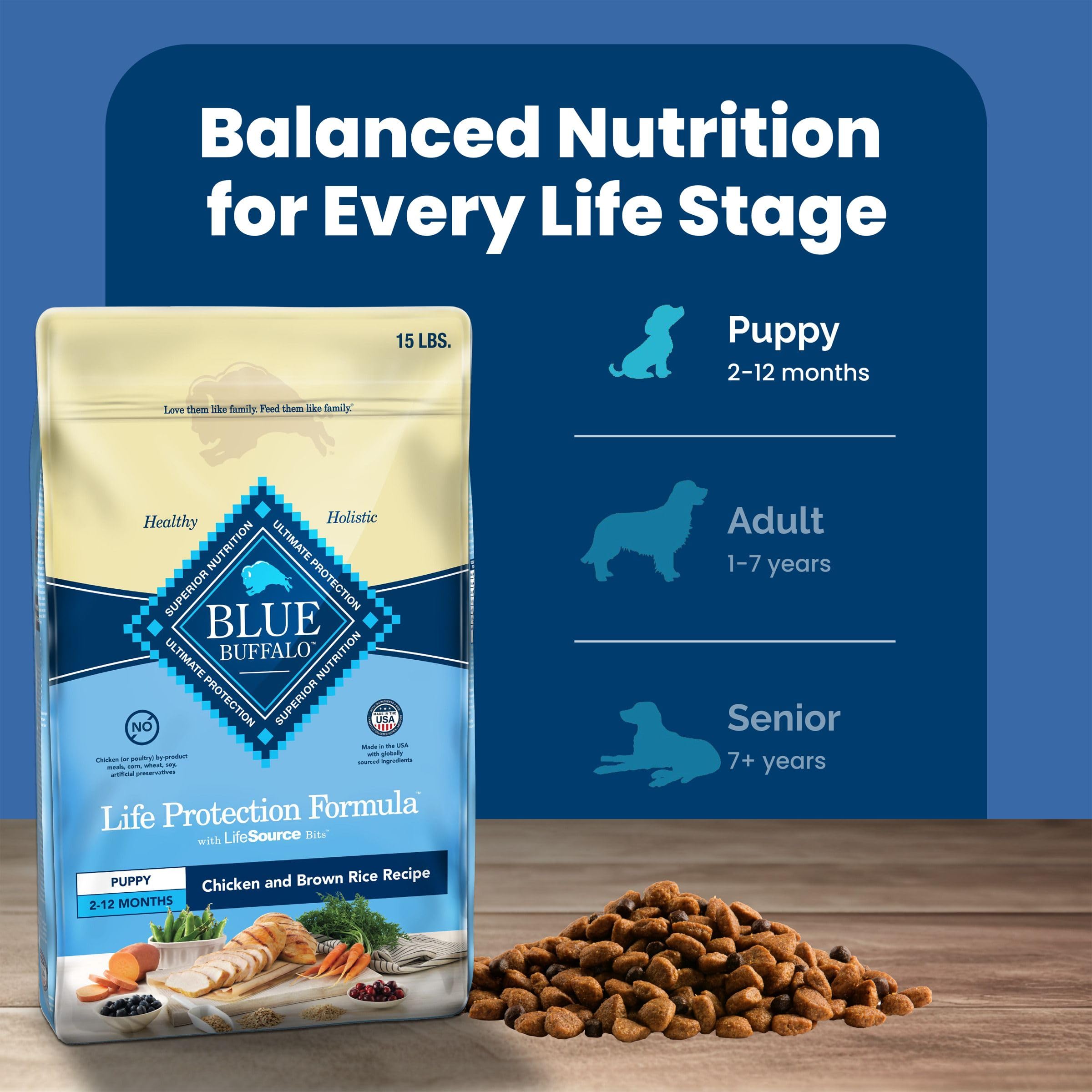 Blue Buffalo Life Protection Formula Chiot - arômes artificiels absents et conservateurs non utilisés.