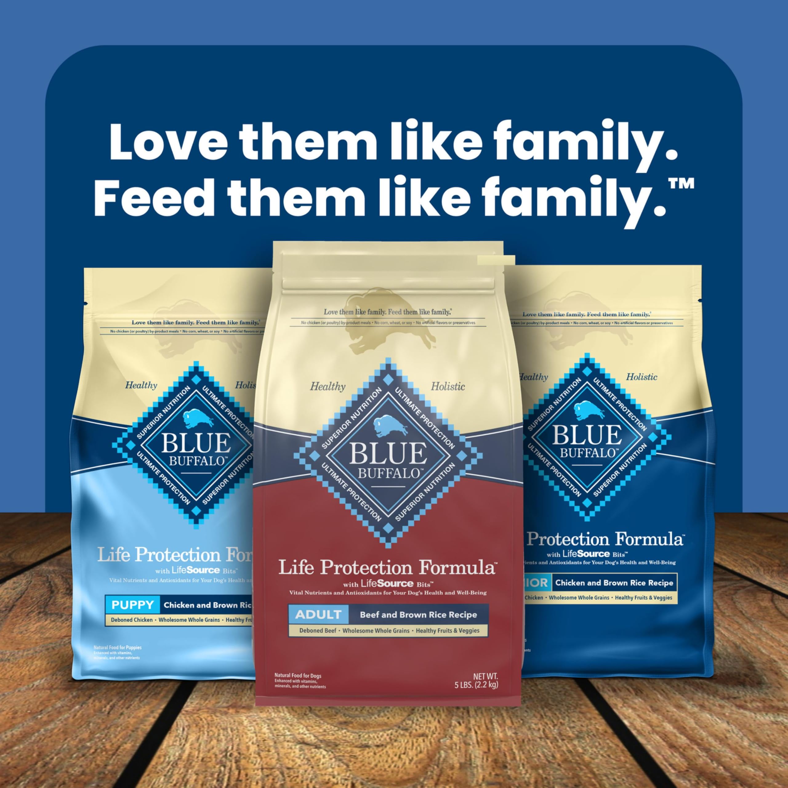 Utilisation quotidienne recommandée pour chien adulte Blue Buffalo Life Protection Formula