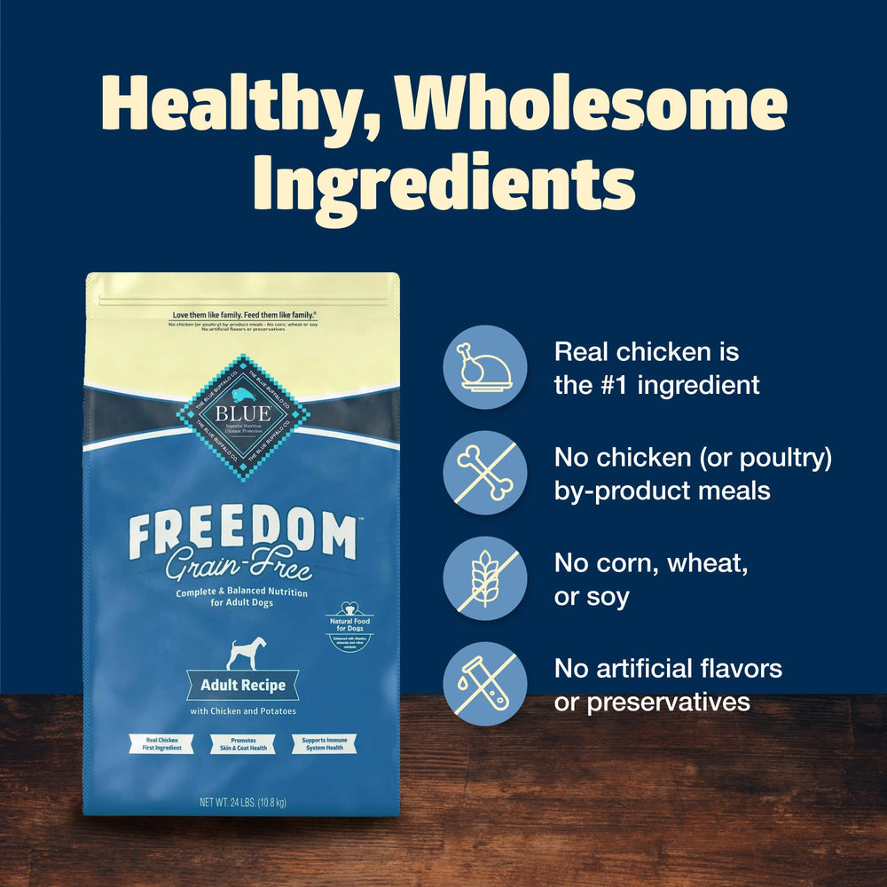 Blue Buffalo Freedom sans-grains – omega-3 et omega-6 pour pelage brillant.