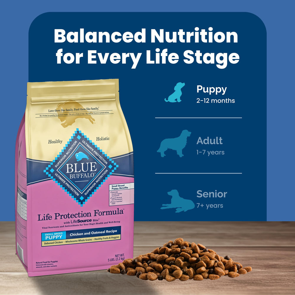 Blue Buffalo portions adaptées pour petites races, format 5-lb.