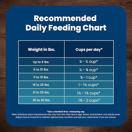 Portions faciles à mesurer pour alimentation quotidienne.