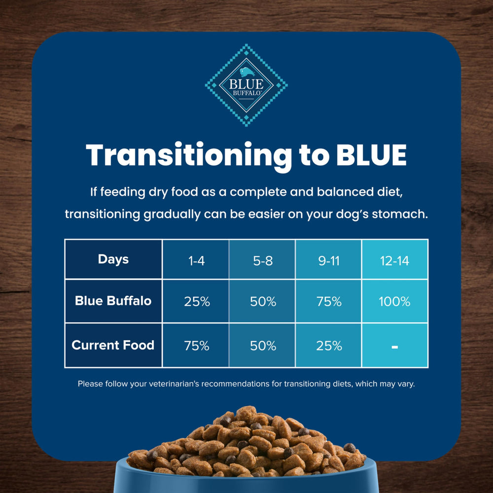 Poulet frais comme premier ingrédient pour Blue Buffalo Life Protection.