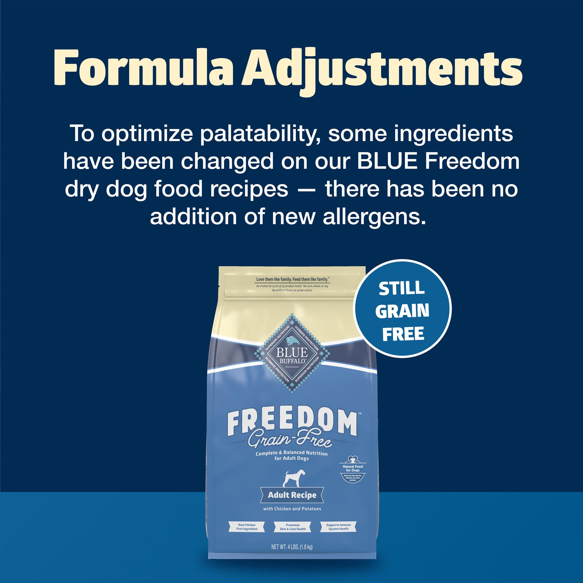 Blue Buffalo Freedom sans-grains – premier ingredient poulet, nutrition de haute qualité.