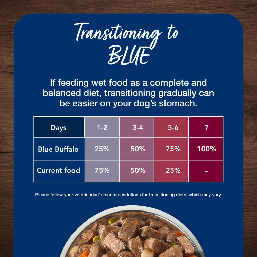 Blue Buffalo ragout texture sauce et morceaux tendres.