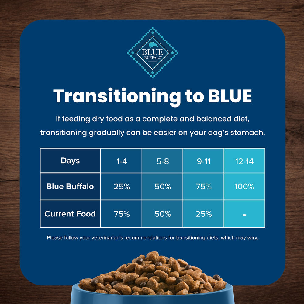 Sachet Blue Buffalo Life Protection, 15 lb pour alimentation quotidienne.