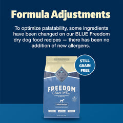 Blue Buffalo sans maïs, blé et soja – option sans gluten pour chien adulte.