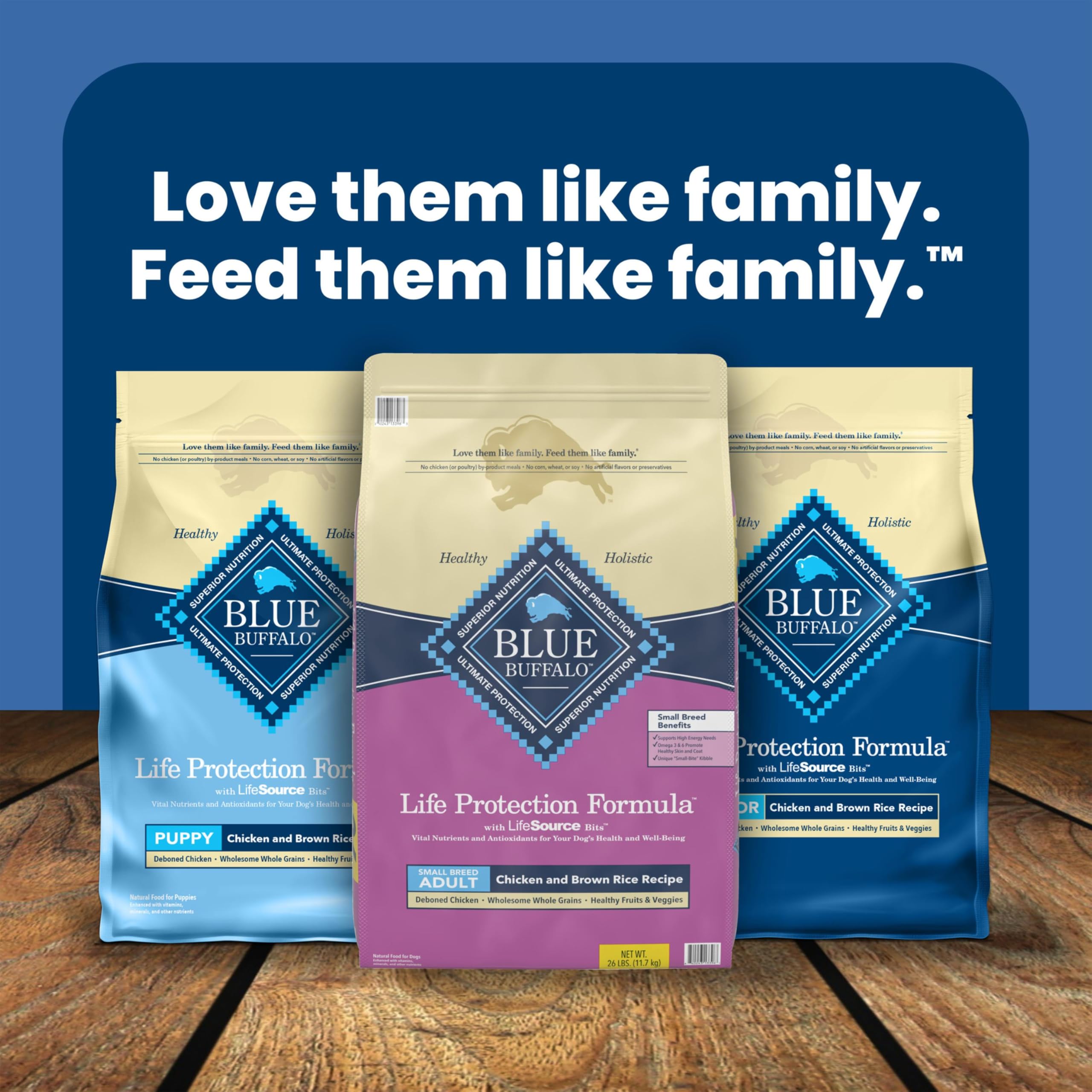 Blue Buffalo sans additifs inutiles ni sous-produits dans cette formule.