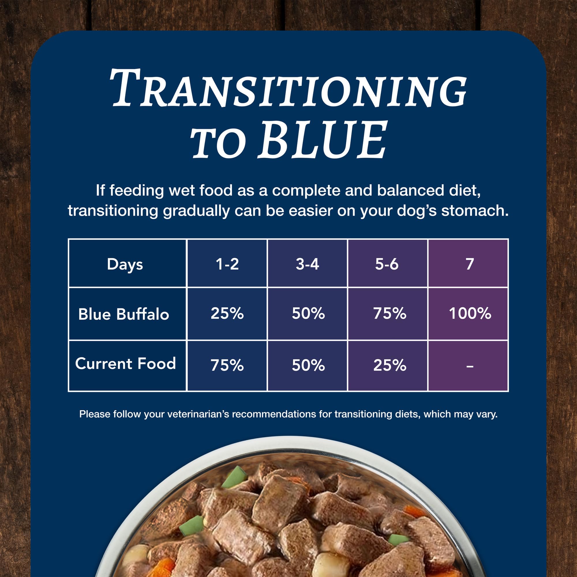 Blue Buffalo shepherds-pie boeuf-patates-legumes: texture moelleuse.