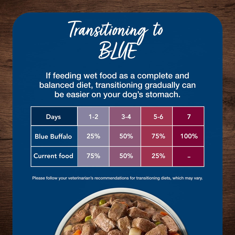 Blue Buffalo sans sous-produits poulet et sans maïs, blé, soja.