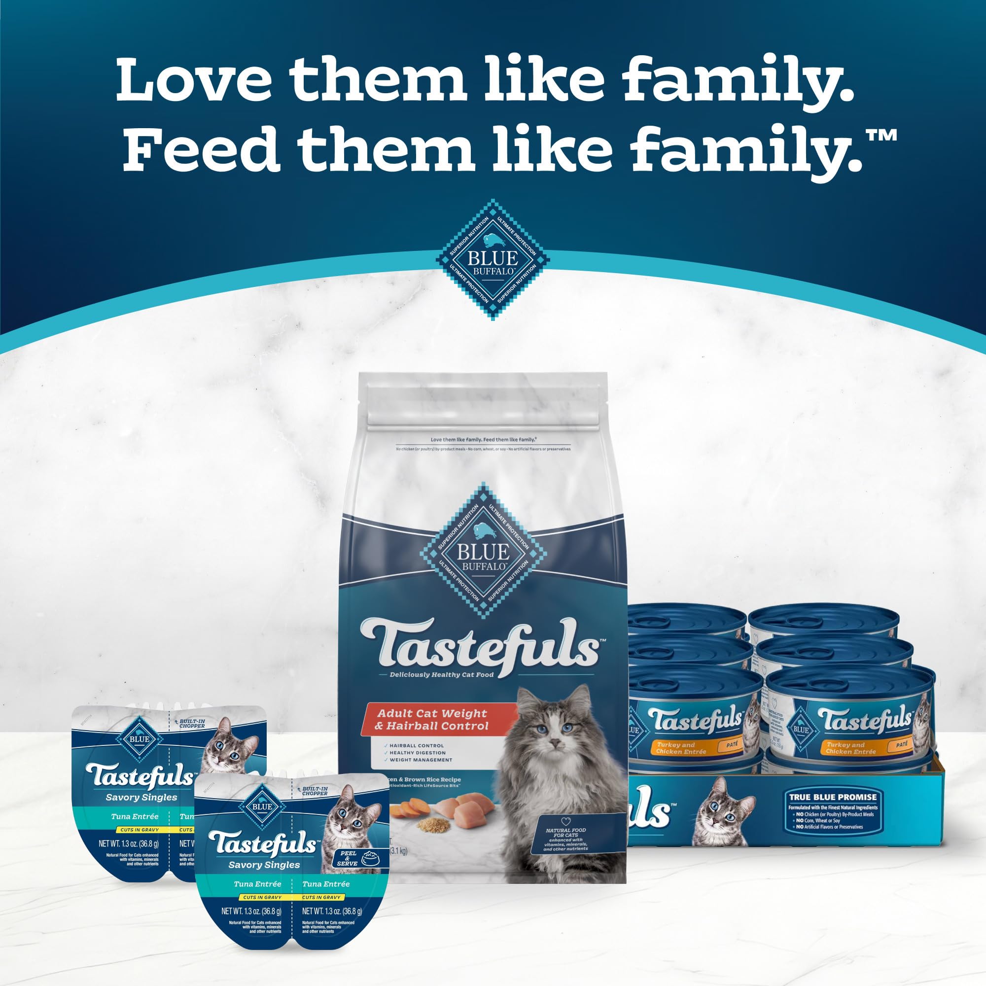 Blue Buffalo Tastefuls arôme poulet naturel, appétence accrue chez les chats difficiles.