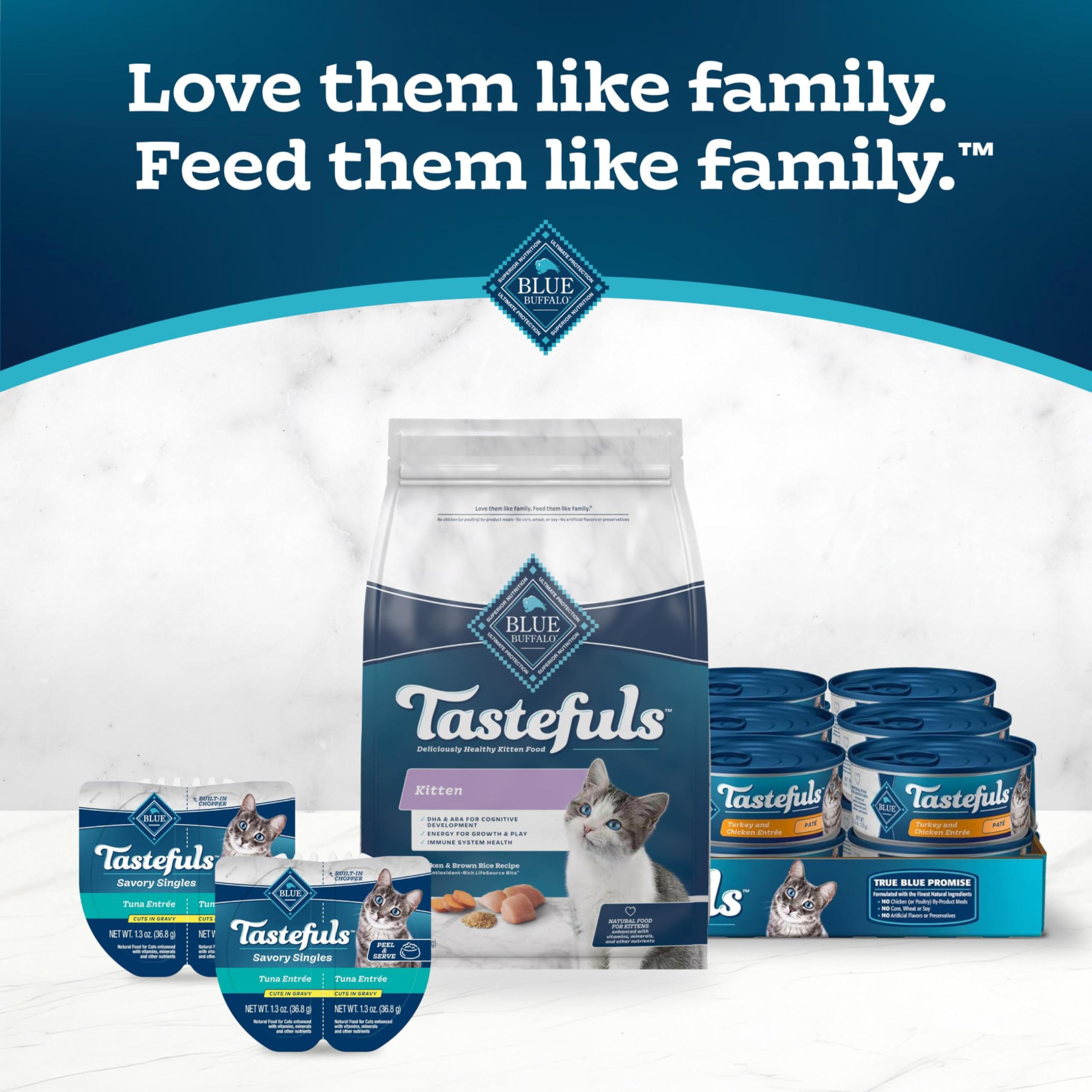 Blue Buffalo Tastefuls croquettes riches en protéines