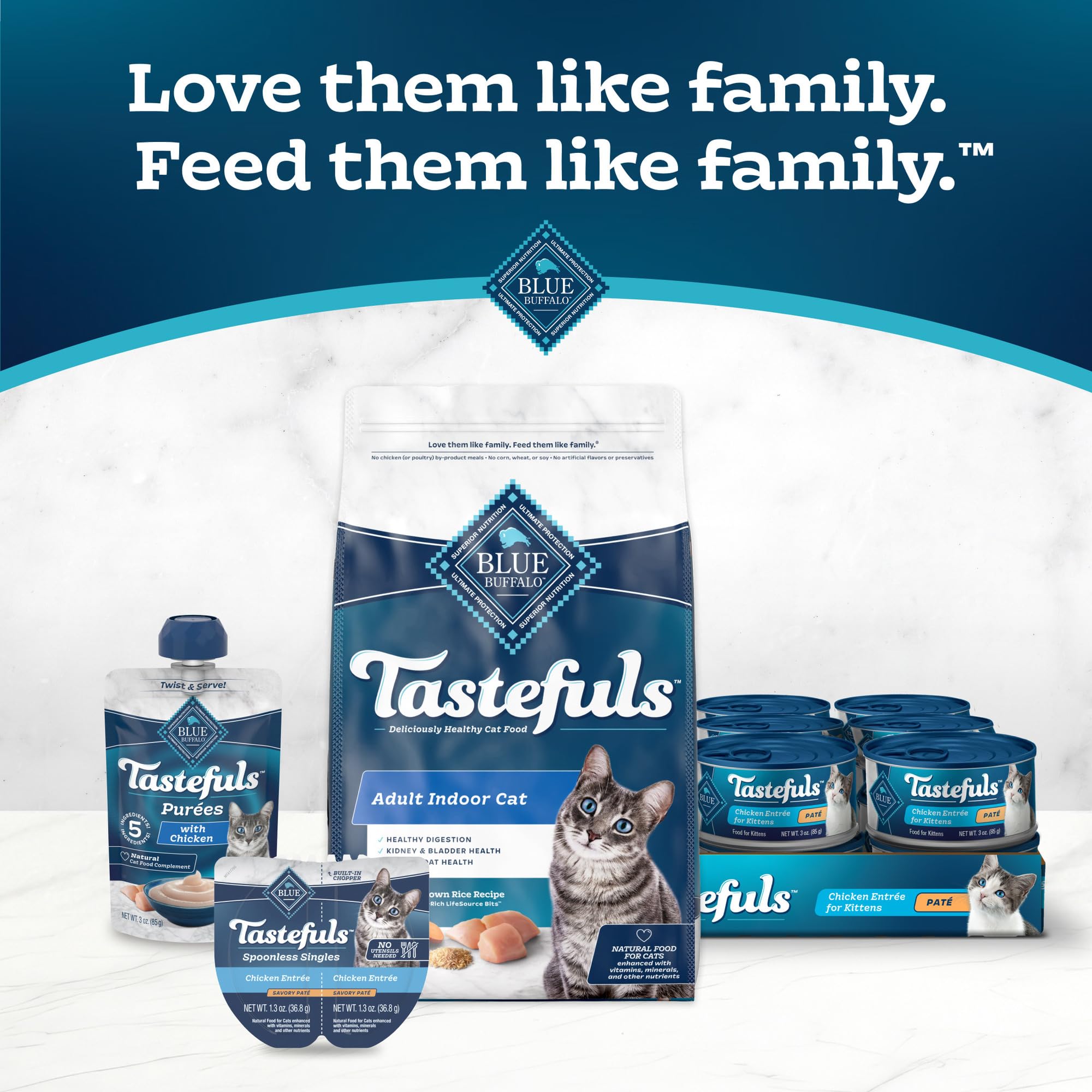 Blue Buffalo Tastefuls saveur poulet et dinde pour chat adulte.
