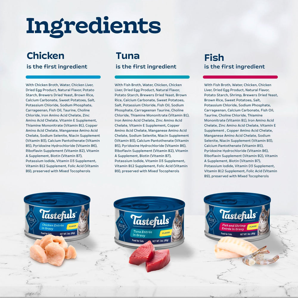 Ingrédients Naturels de Blue Buffalo Tastefuls sans additifs artificiels