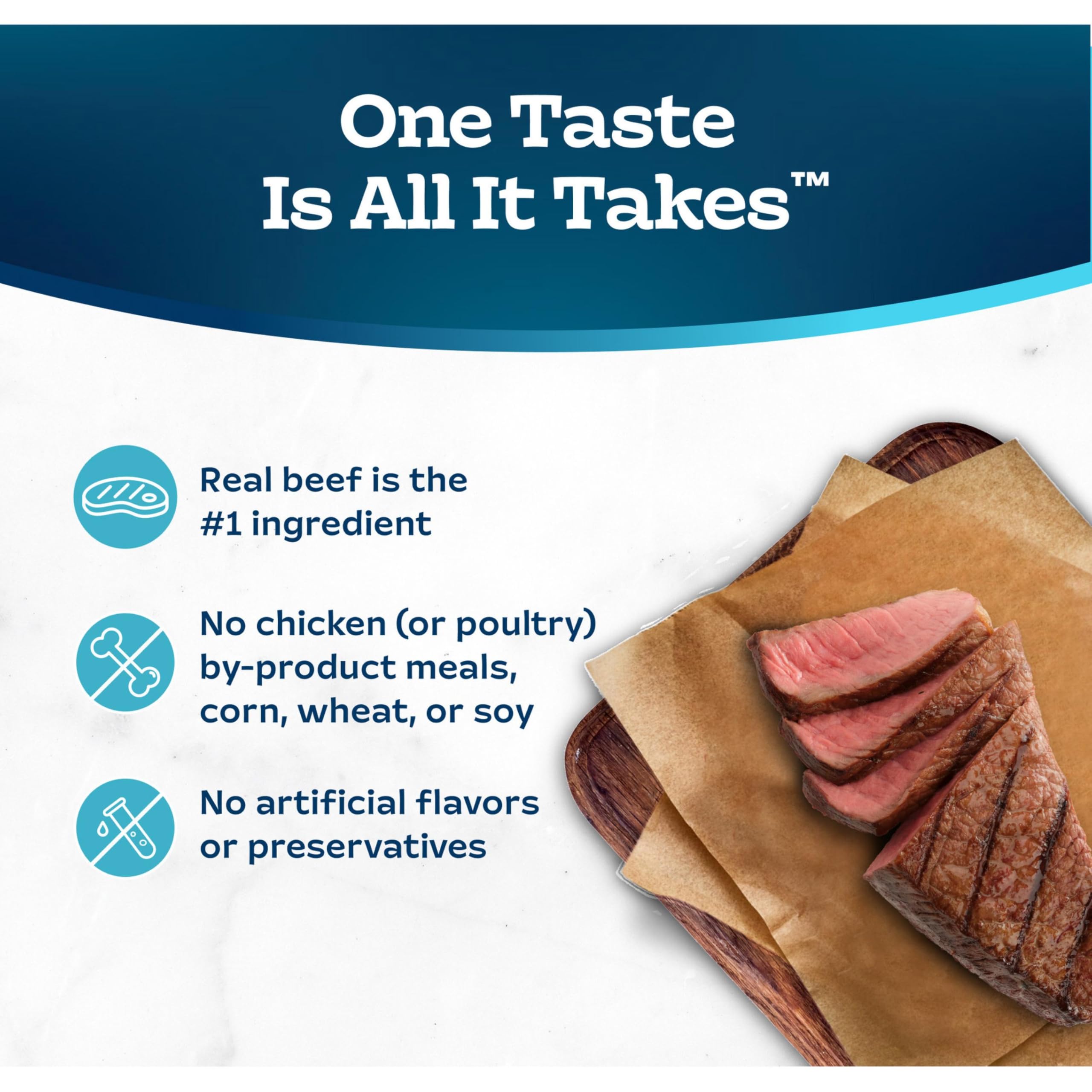 Blue Buffalo Tastefuls Paté chat — goût appétissant et naturel, idéal pour chats difficiles.