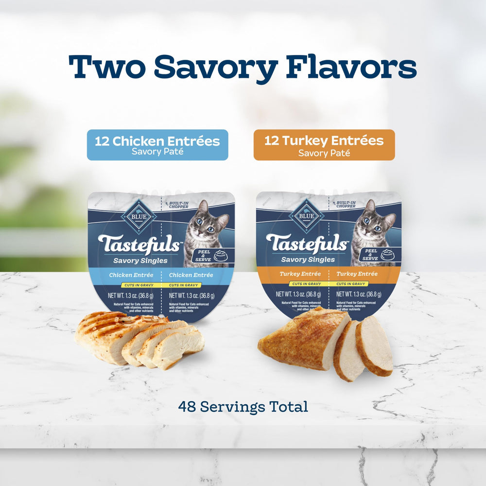 Blue Buffalo Tastefuls, portions dinde faciles à partager entre repas.